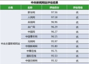 凯利指数高低(网址：733.cz)